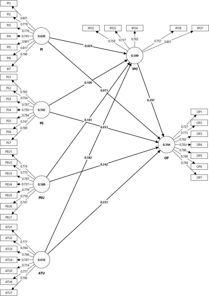 A diagram of a network

Description automatically generated