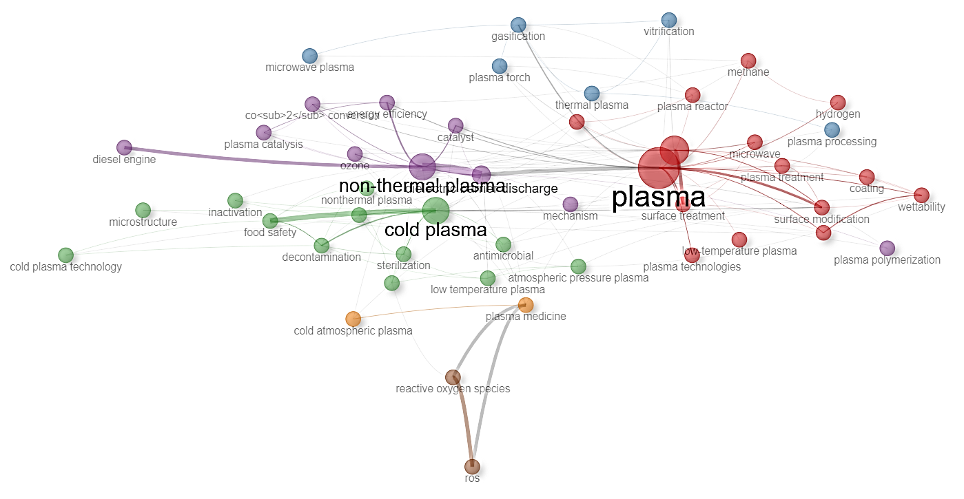 A diagram of a plasma

Description automatically generated with medium confidence