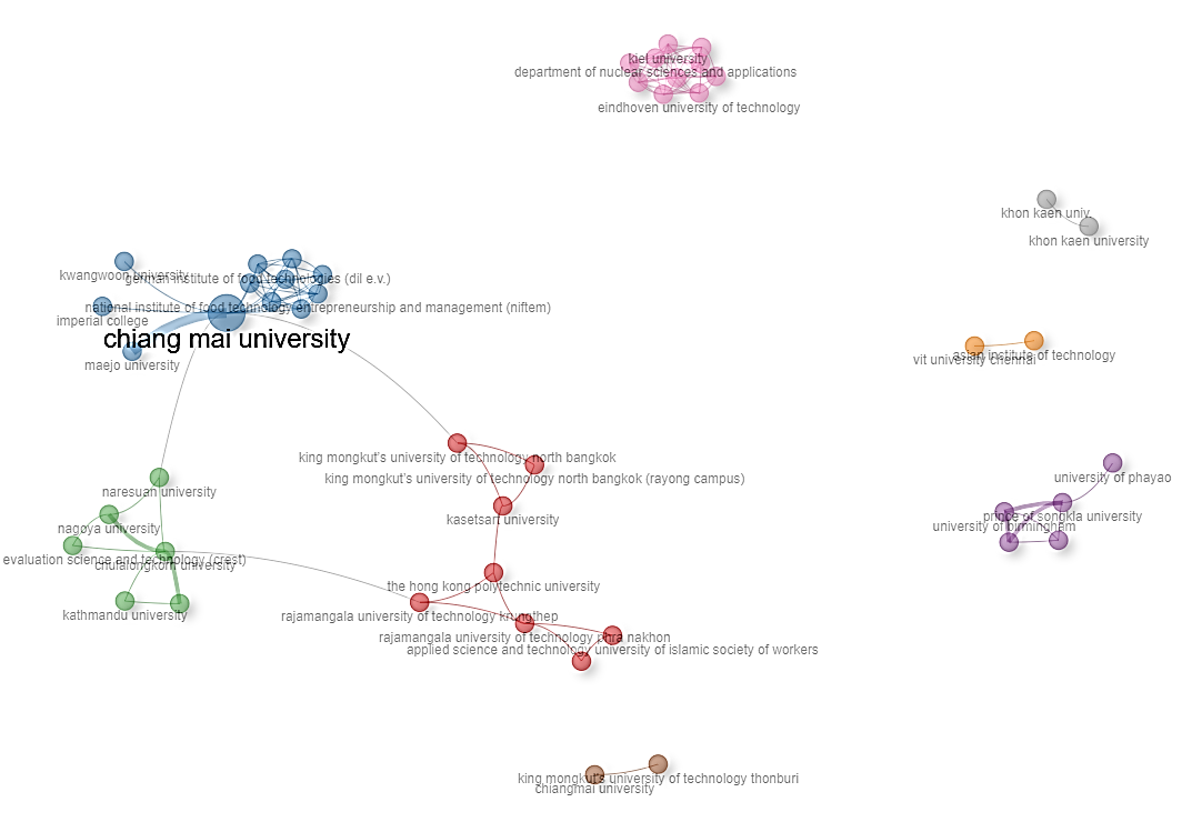 A diagram of a university

Description automatically generated with medium confidence
