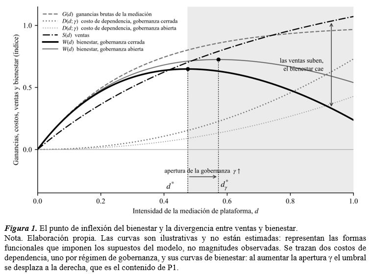 imagen4